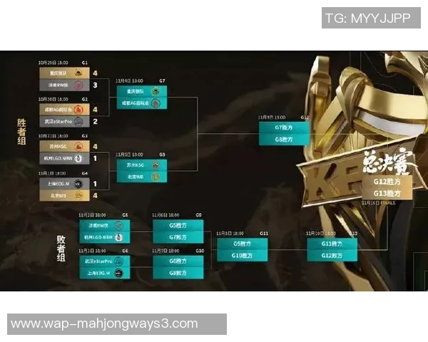 王者荣耀EDG团队协作表现突出再创佳绩引发玩家热议